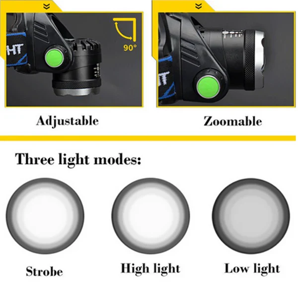 990000LM Rechargeable LED Headlamp Zoomable Torch Tactical Headlight Flashlight - Image 3