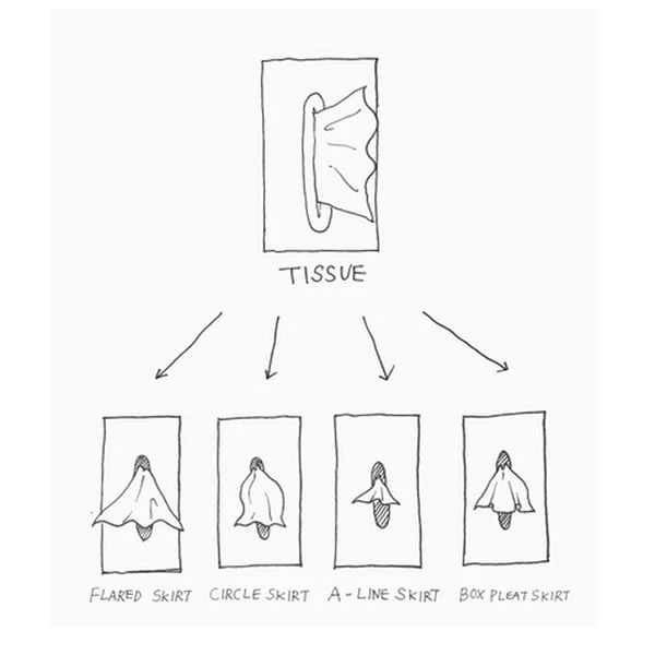 Flying Skirt Tissue Box - Image 8